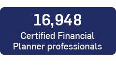 16,948 CFP Professionals