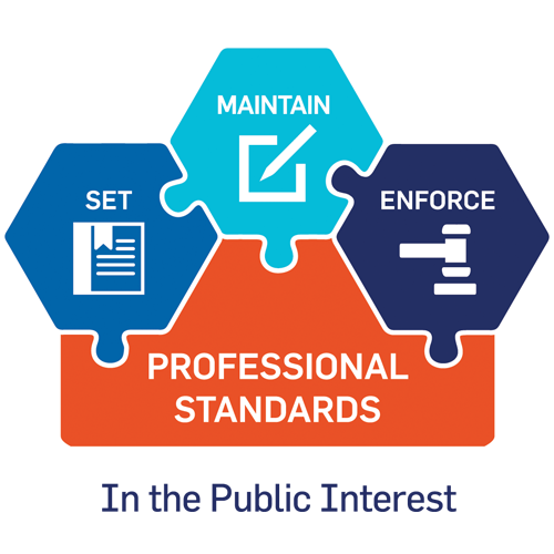 Standards Councils mandate